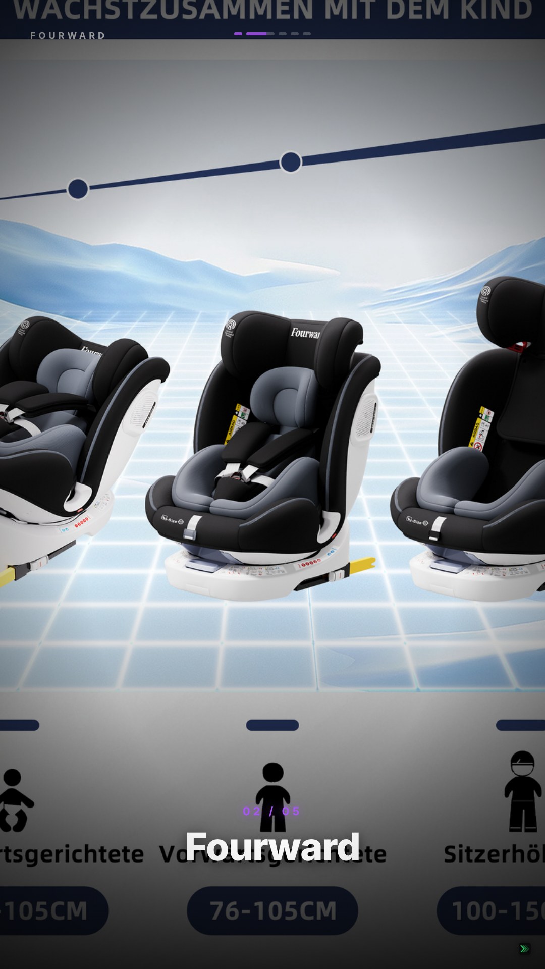 Verkaufsvideo-Beispiel für Isofix-Kindersitze